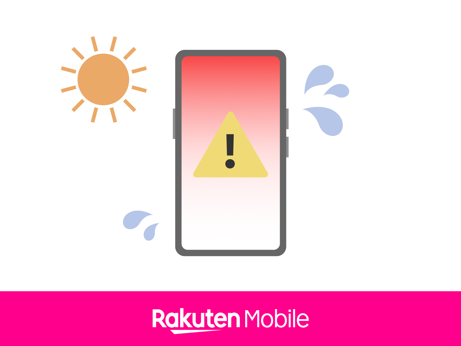 楽天モバイル